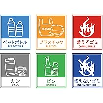 Amazon.co.jp: Garbage Sorter Stickers, Stickers, Burnable